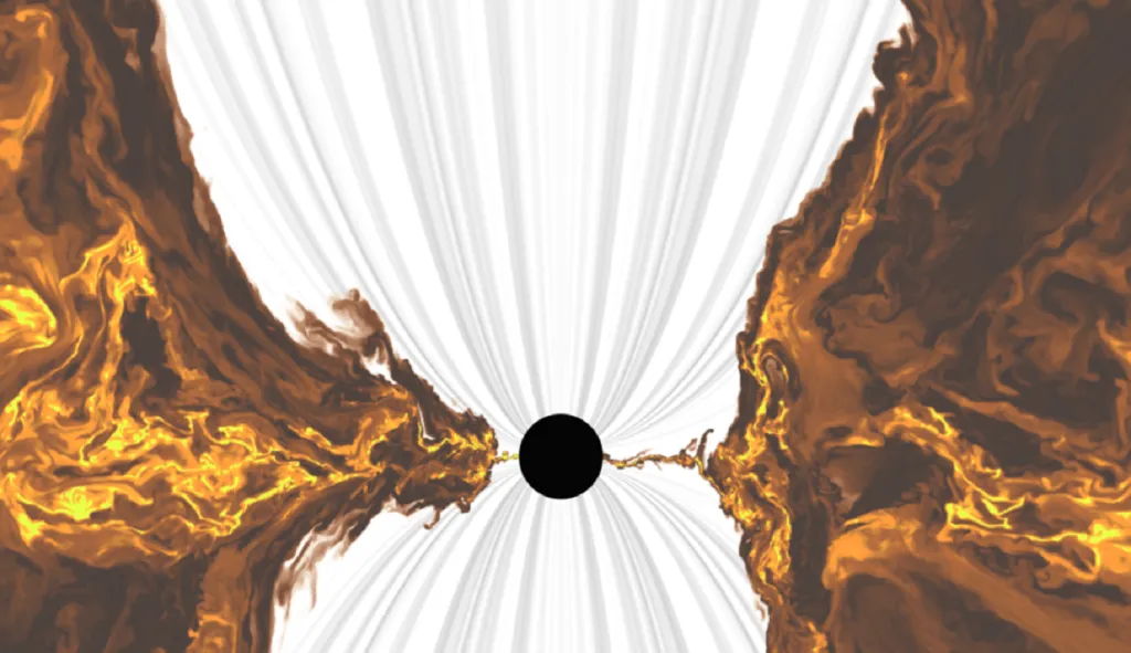 Simulation of the magnetic field threading the black hole and confined by orbiting gas (adapted from Ripperda et al. 2022) | From SCEECS