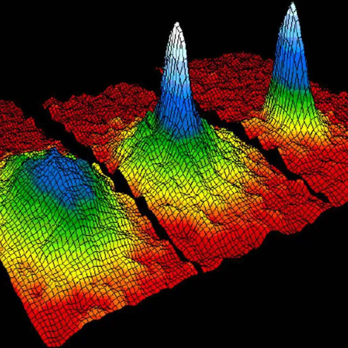 A graphical representation of a Bose-Einstein condensate